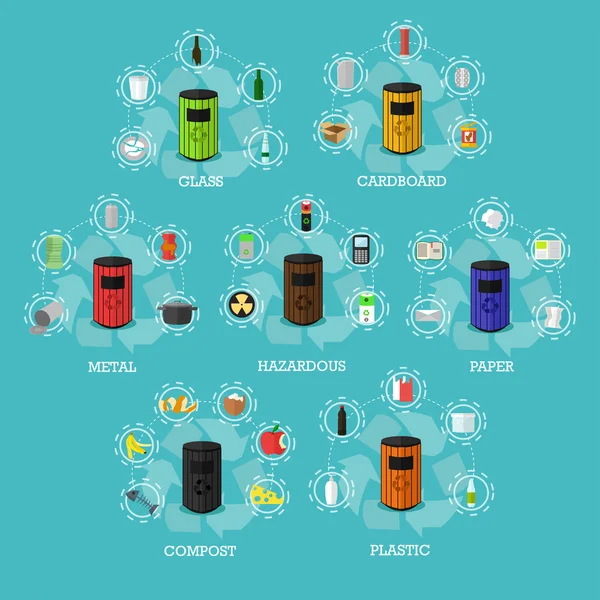 Papeleras de reciclaje de basura concepto vector ilustración en estilo plano. Cartel e iconos del reciclaje de residuos industriales — Archivo Imágenes Vectoriales