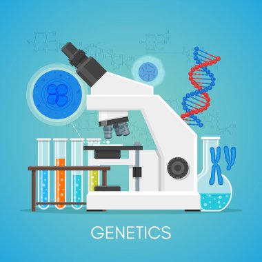 Genetik bilim eğitim kavramı vektör poster düz stil tasarım. Biyoloji okul laboratuvar donatımı