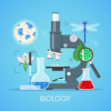 Biyoloji bilim eğitim kavramı vektör poster düz stil tasarım. Okul laboratuvar donatımı