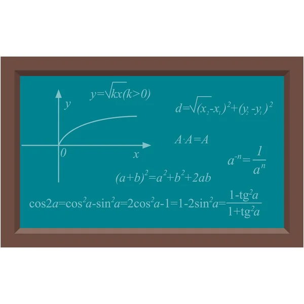 Schoolbord met wiskundealgebra krijtformule vector — Stockvector