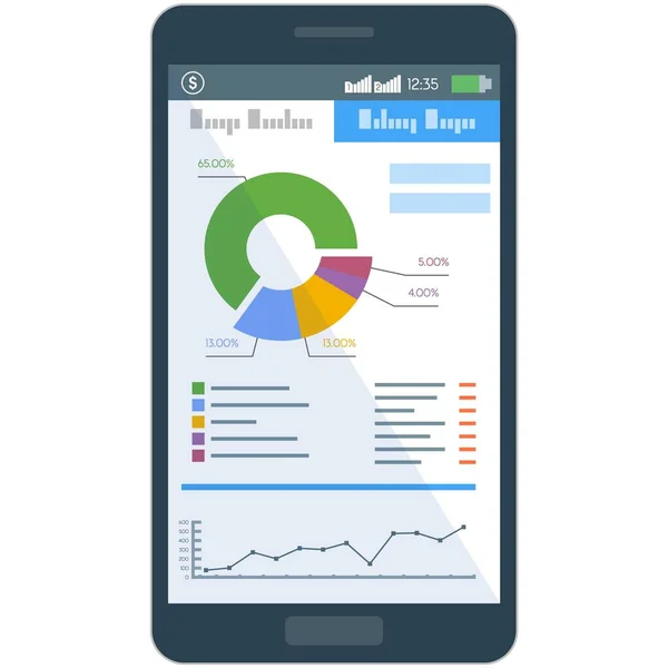 Graph and chart on mobile, business data diagram ui vector — Stockvector