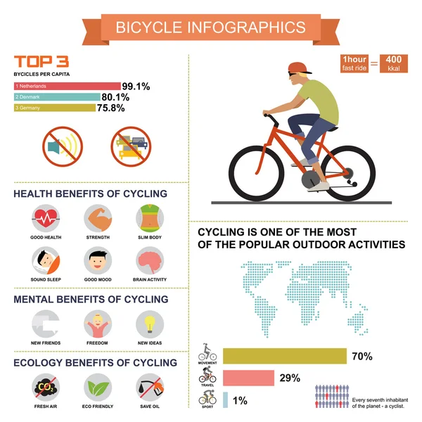 Infographie cycliste avec éléments et statistiques. Illustration vectorielle en plan . — Image vectorielle