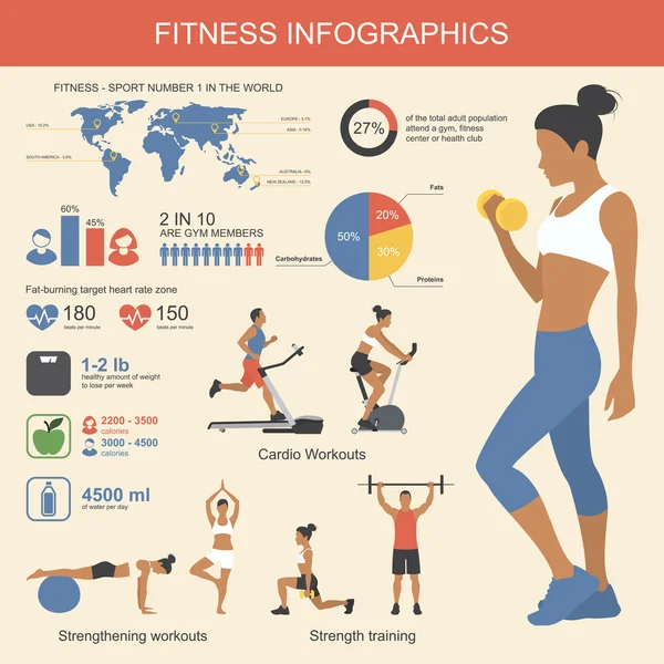 Fitness elementos infográficos. Ilustração vetorial de estilo de vida saudável em design plano . — Vetor de Stock