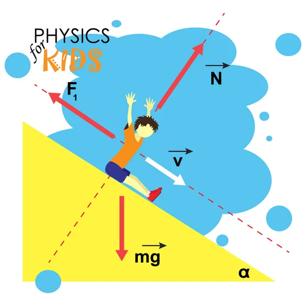 Επιστήμη για παιδιά. Γελοιογραφία παιδί μελετά φυσική. Vector εικονογράφηση — Διανυσματικό Αρχείο