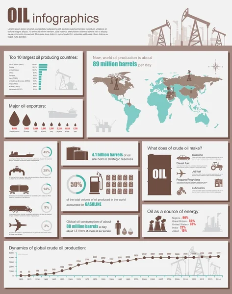 Infográfico da indústria petrolífera ilustração vetorial. Modelo com mapa, ícones, gráficos e elementos para web design. Produção, transporte, refinação — Vetor de Stock