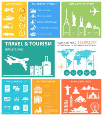 Seyahat ve dünya turizm Infographic. Harita, simgeler, turist konumlar, grafikler, için web tasarım öğeleri ile vektör şablonu.
