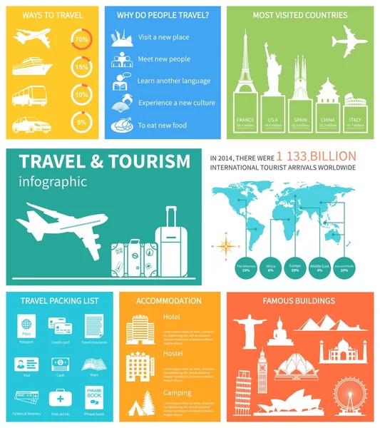 Utazás és a világ turisztikai Infographic. Vektoros Térkép, ikonok, turisták látnivalók, térképek, web design elemek sablon. — Stock Vector