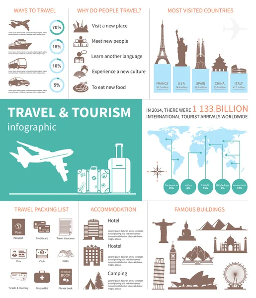 Reise und Welttourismus Infografik. Vektorvorlage mit Karte, Symbolen, Touristenattraktionen, Diagrammen, Elementen für Webdesign. — Stockvektor