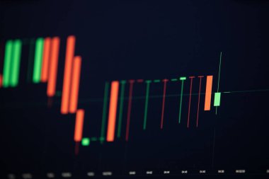 Mum çizelgesi, piyasa dalgalanması şeması. Borsa ve Kripto Pazarı değişiyor. Piyasa çizelgeleri. Kırmızı ve yeşil mumlar