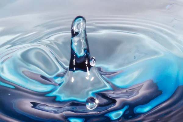 Colored water drop, circle ripples, splash of water, closeup.
