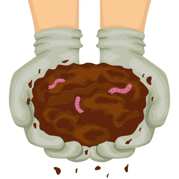 Solucan el yakın kadar grup