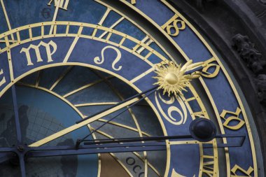 Astronomical Clock Close-up