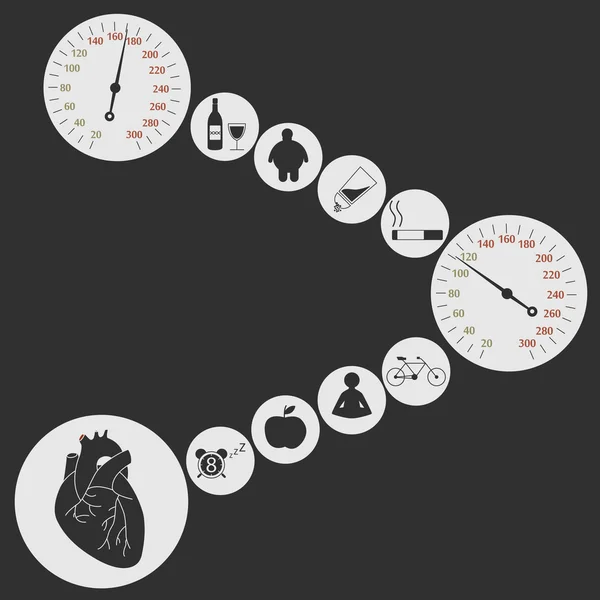 Плохие и хорошие привычки для сердца — стоковый вектор