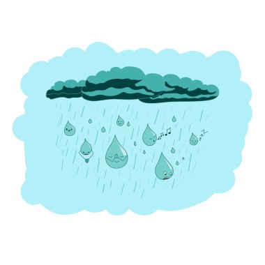 gökyüzünde yaşayan damla