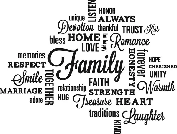 Aturan Konsep Keluarga Logo Sign Inspirasional Kutipan Dan Motivasi Tipografi - Stok Vektor