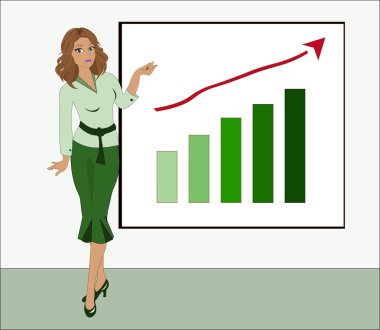 başarılı iş planı sunumu