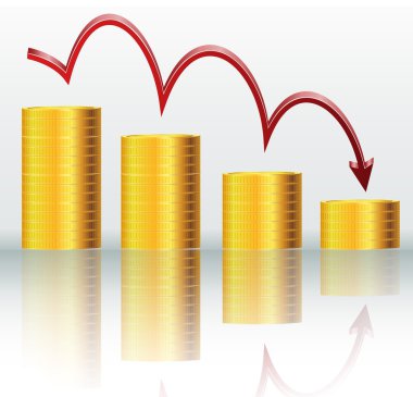 Mali kavramı, azalan grafik