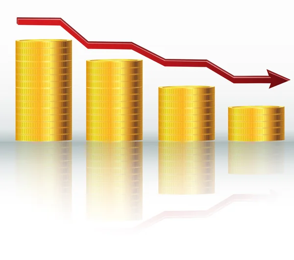 Mali kavramı, azalan grafik