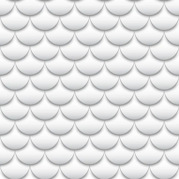 Balık model ölçekler