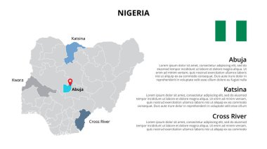 Nijerya vektör haritası bilgi şablonu devletlere, bölgelere veya illere bölünmüştür. Slayt sunumu