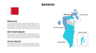 Bahreyn vektör haritası bilgi şablonu eyaletlere, bölgelere ya da illere bölünmüştür. Slayt sunumu