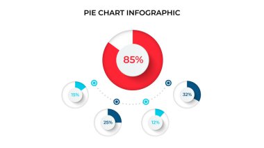 İş verisi görselleştirmesi. Pasta grafiği. Sunum için vektör iş şablonu. Infographic için yaratıcı bir kavram.