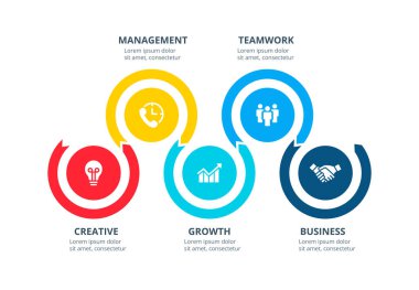 İş sunumu için 5 seçeneği ya da adımı olan vektör çemberleri bilgileri. İş akışı düzeni, diyagram, iş adım seçenekleri, pankart, web tasarımı için kullanılabilir.