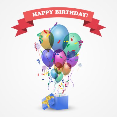 Doğum günün kutlu olsun..