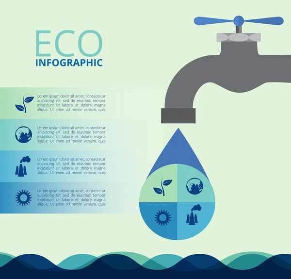 Infografica ecologica dell'acqua . — Vettoriale Stock