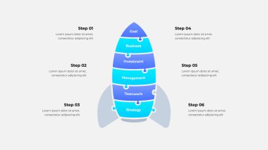 Roket Bulmaca Bilgileri. Takım Çalışması, Yönetim ve Yatırım Planlama İçin Altı Adımlı İş Büyüme ve Strateji Konsepti.