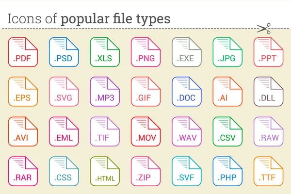 Типы adverbs. Icons free files. File types now or then. File types now or then. В чем разница между than и then.
