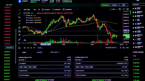 Stop Motion Crypto Currency Board Desktop Porta Chiangmai Tailândia — Vídeo de Stock