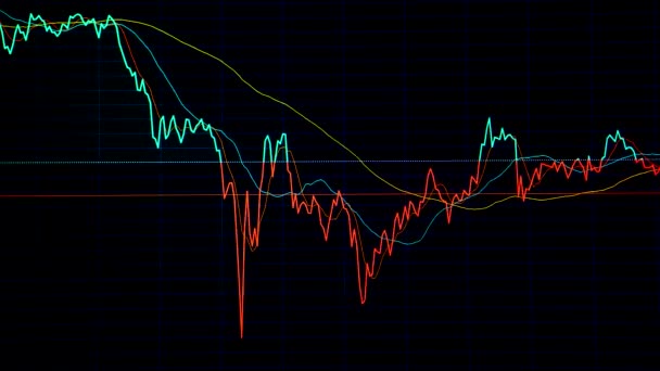 Stoppa Rörelse Crypto Valuta Graf Skrivbordet Dörren Chiangmai Thailand — Stockvideo