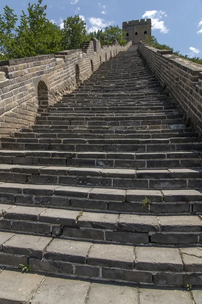 Beijing Great Wall stairs in China