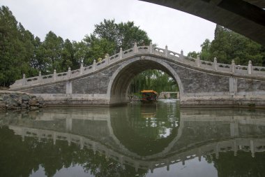 Çin Arch Çin Pekin