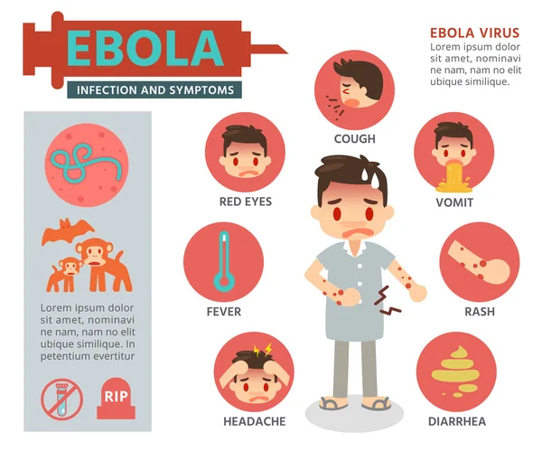 Ebola-Virus information grafik — Stockfoto