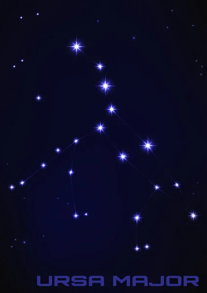 Ursa major sterrenbeeld — Stockvector