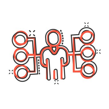 Kurumsal organizasyon grafiği insanların çizgi roman tarzında simgelerini temsil eder. İnsanlar beyaz arka planda çizgi film çizimleri yapıyor. Takım çalışması iş dünyasının etkisini artırdı.