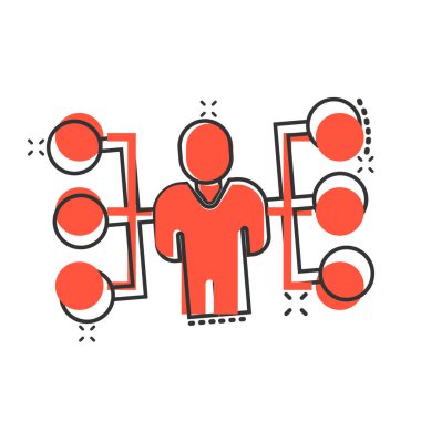 Kurumsal organizasyon grafiği insanların çizgi roman tarzında simgelerini temsil eder. İnsanlar beyaz arka planda çizgi film çizimleri yapıyor. Takım çalışması iş dünyasının etkisini artırdı.