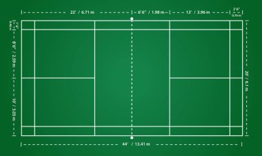 Badminton sahası, geniş alan detaylarıyla.