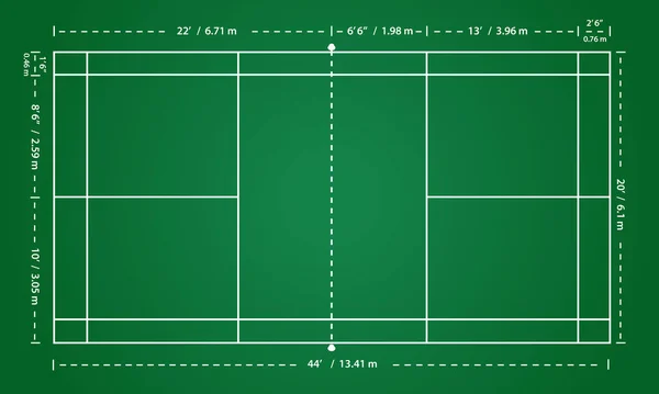 Badminton sahası, geniş alan detaylarıyla.