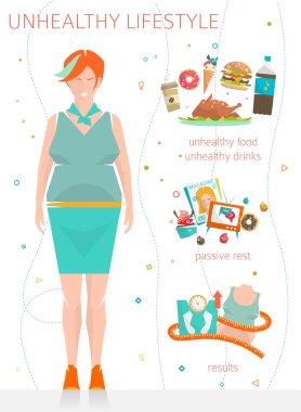 Fat woman with her bad habits clipart