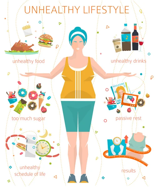 Mujer gorda con sus malos hábitos — Archivo Imágenes Vectoriales