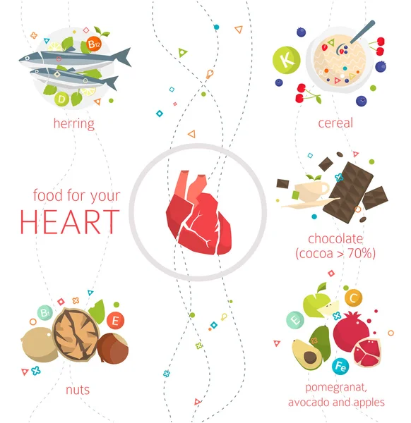 Cibo per il tuo cuore — Vettoriale Stock