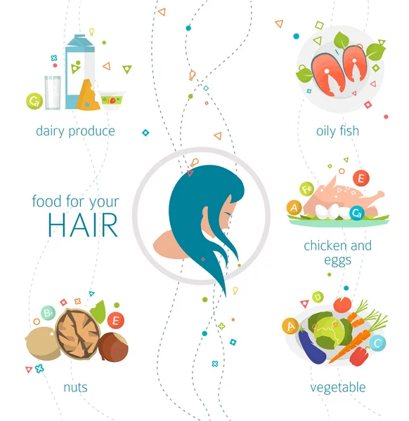 Food for your hair — Stock Vector