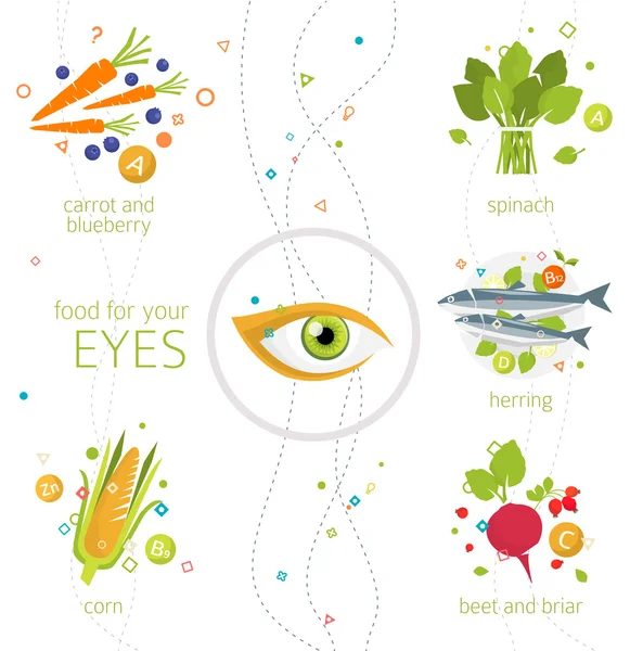 食物对你的眼睛 — 图库矢量图片