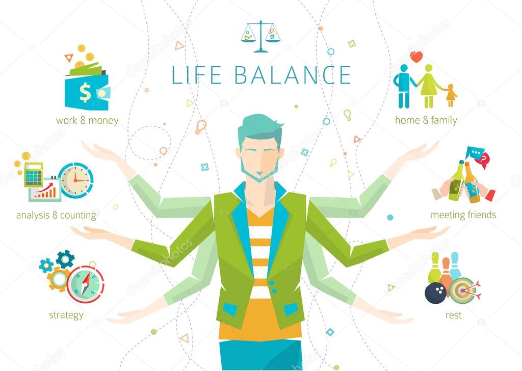 Concept of work and life balance