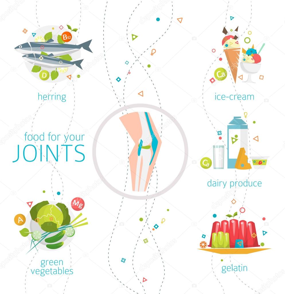 Food for your joints