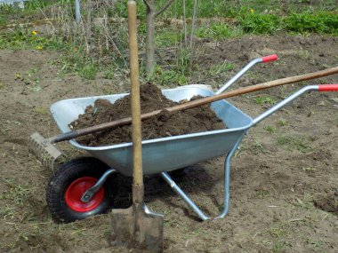 Bahçe el arabası sebze bahçesi, çiçek bahçesi ve verimli toprak oluşturmak için kullanılır. Araç: Kürek, tırmık.