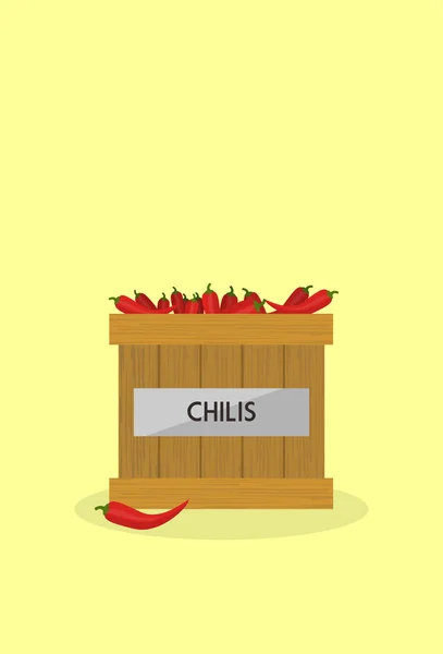 Kırmızı chilis